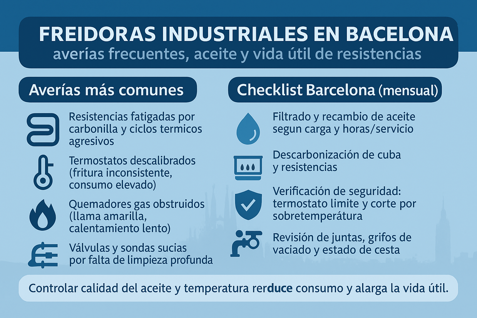 Servicio técnico de freidoras industriales en Barcelona