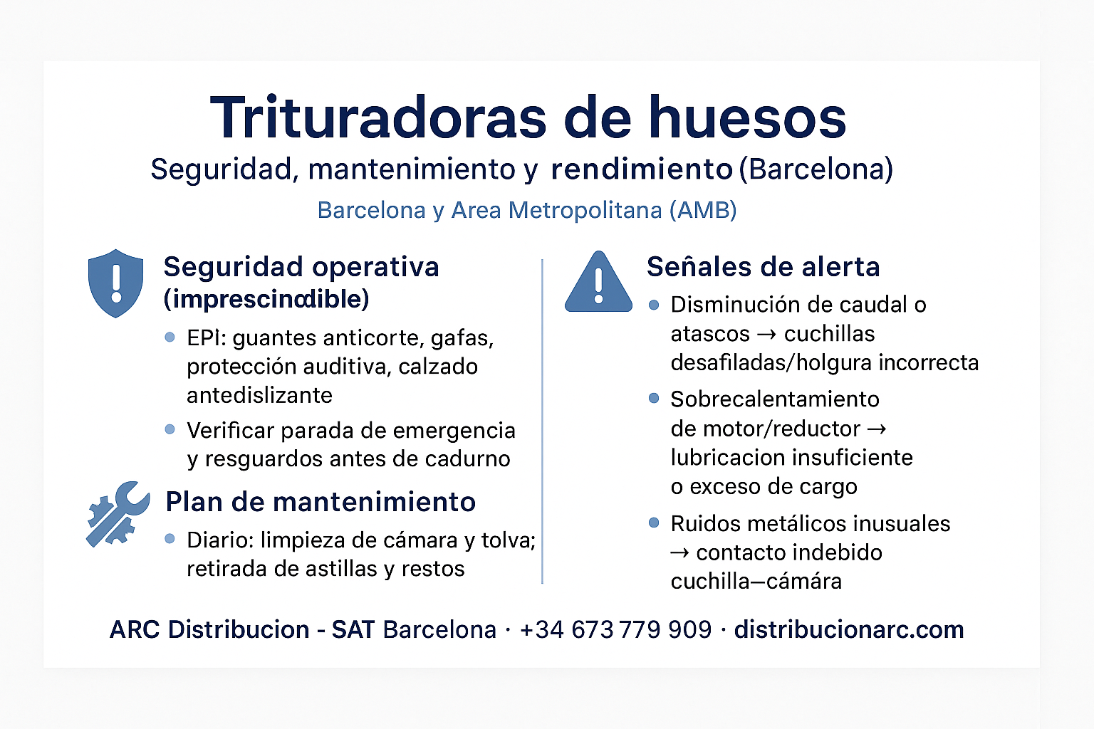 Trituradora de huesos industrial ARC para carnicerías en Barcelona